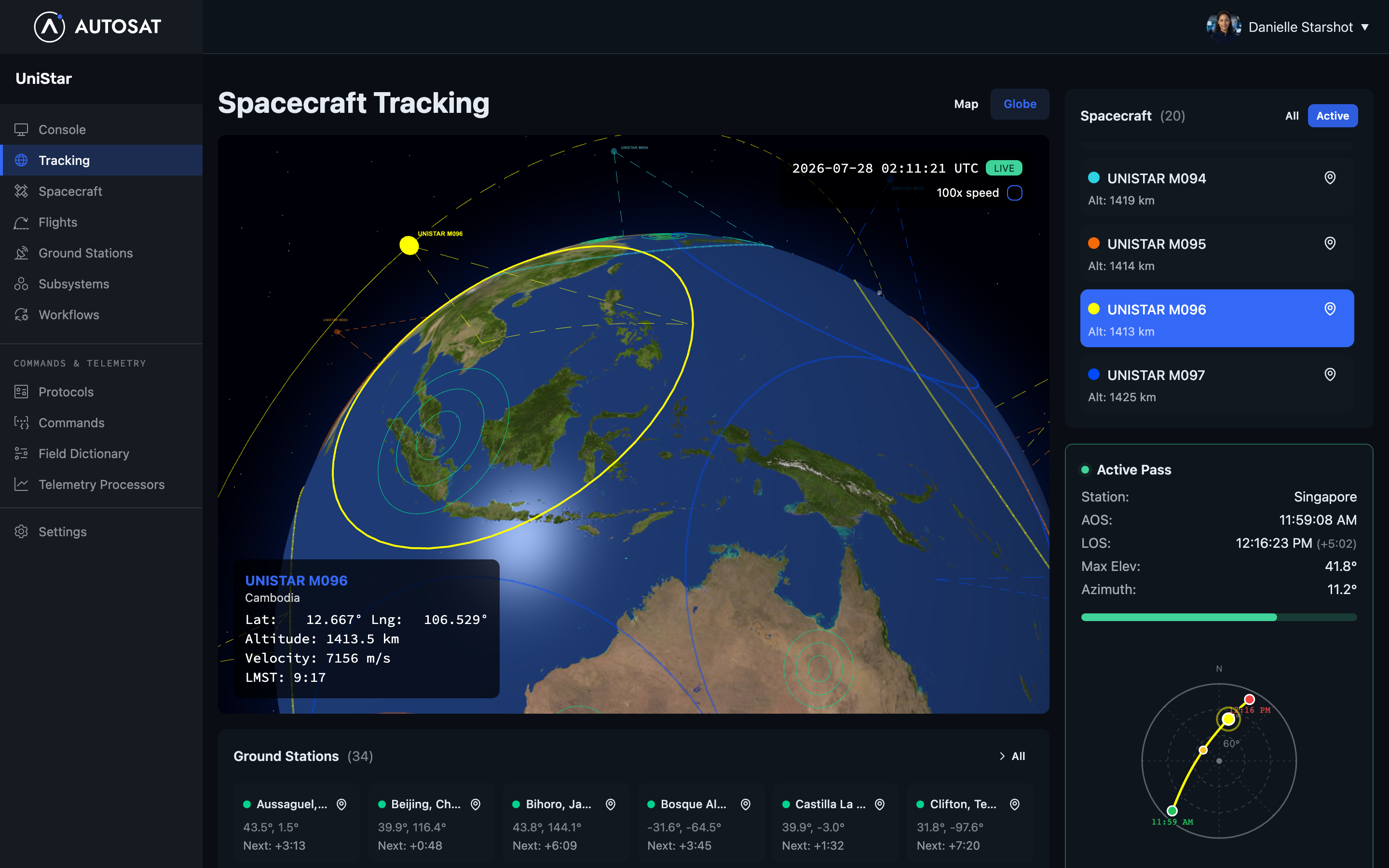 AutoSat spacecraft tracking screen showing a 3D globe with orbital paths, a list of
                    active spacecraft, and details of an in-progress ground station pass
