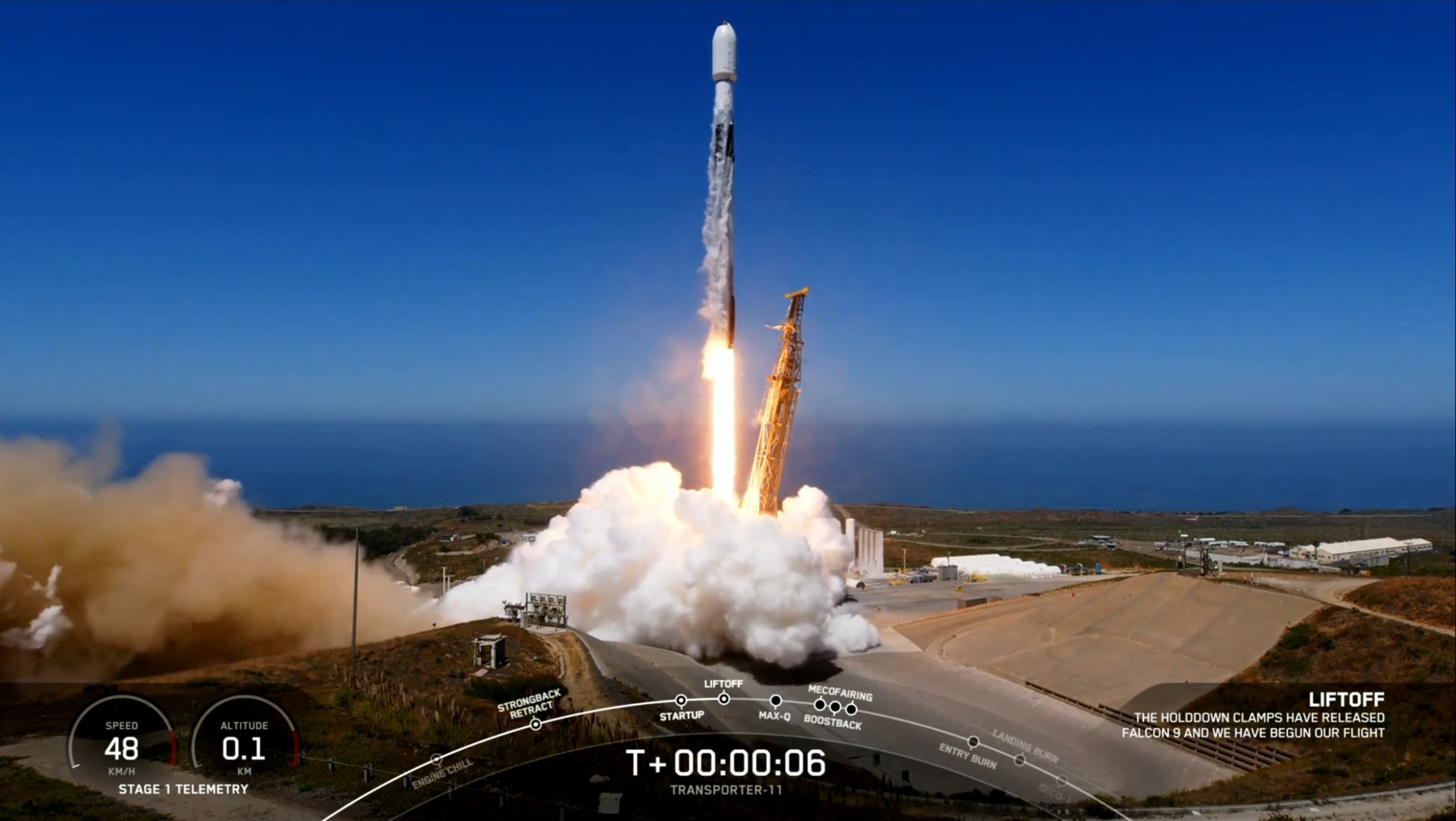 Falcon 9 lifting off from Vandenberg Space Force Base carrying the
             Transporter-11 rideshare mission